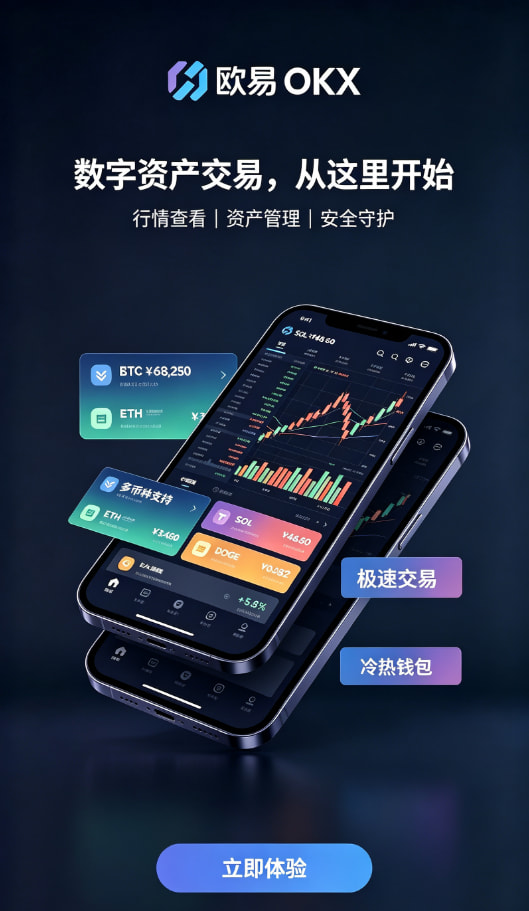 欧交易所app最新版资产安全